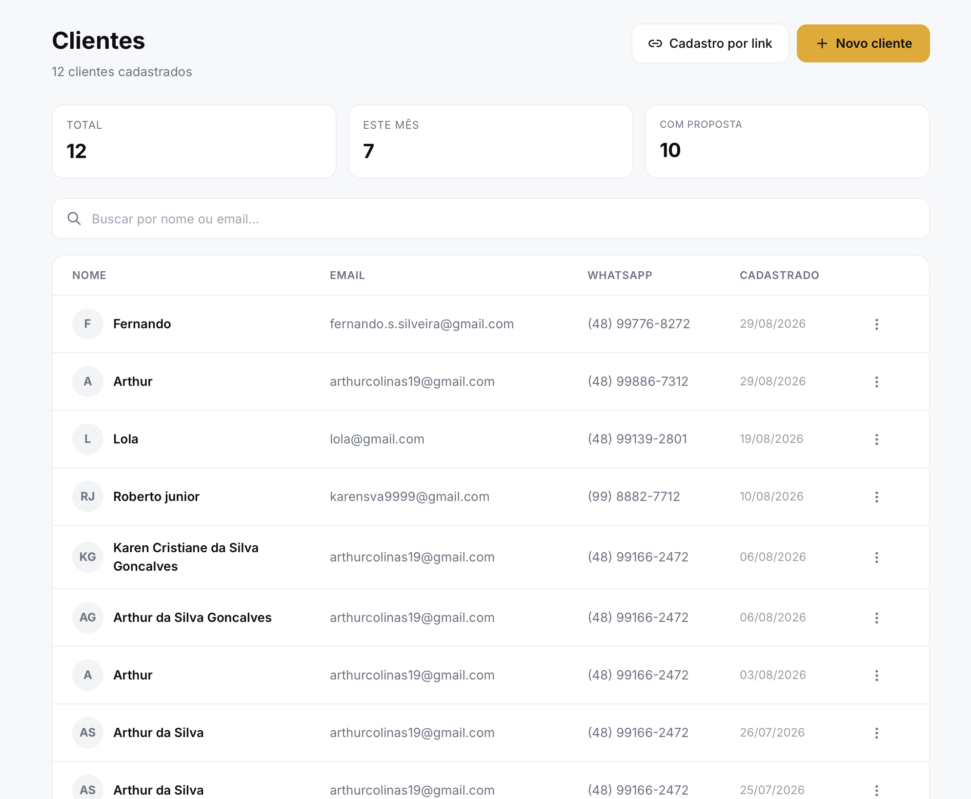 Lista de clientes com histórico completo