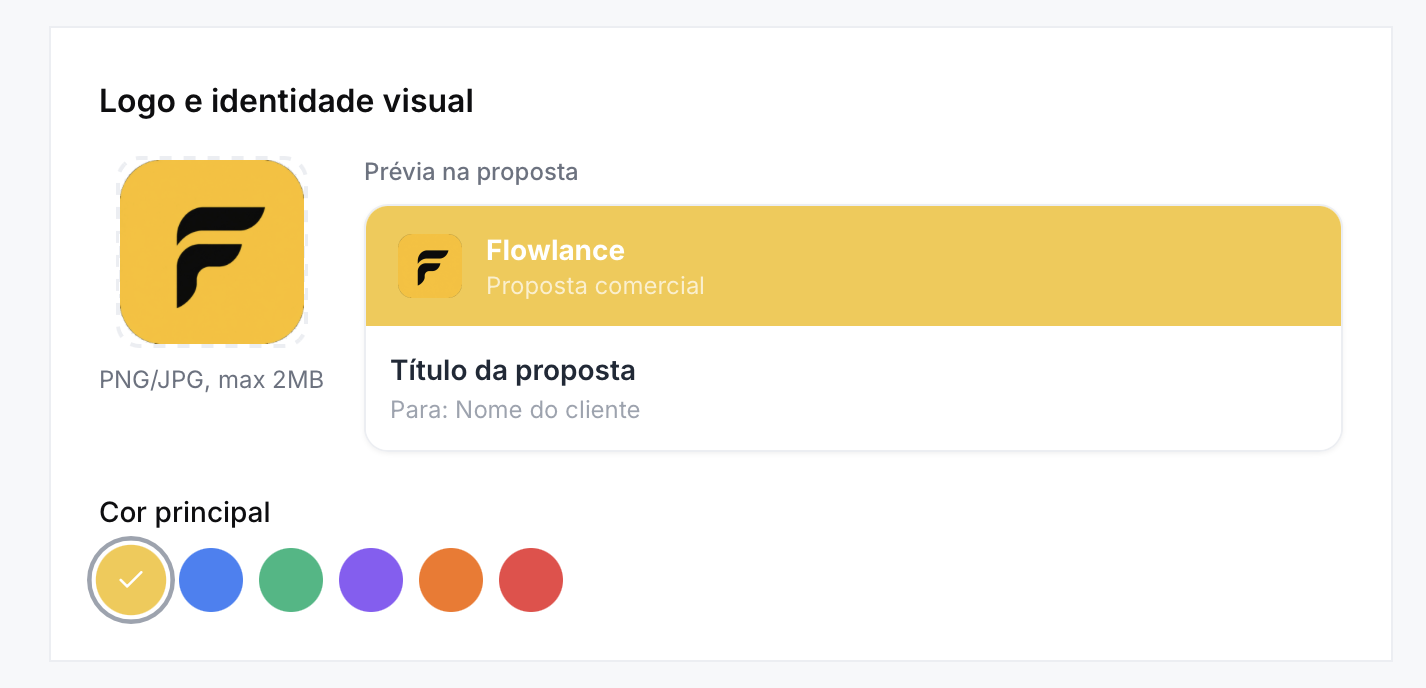 Configuração de logo e identidade visual das propostas